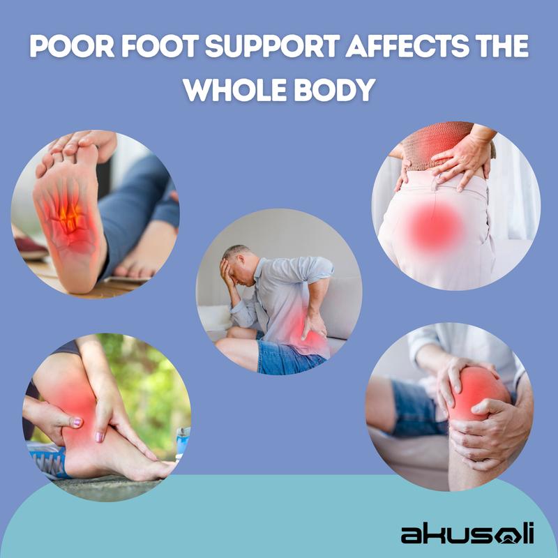 AKUSOLI™ SHOCK ABSORBING INSOLES – ULTRA COMFORT