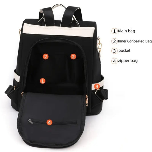 ELLAโข ANTI-THEFT TRAVEL BACKPACK PURSE: