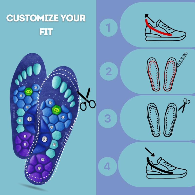 AKUSOLI™ SHOCK ABSORBING INSOLES – ULTRA COMFORT