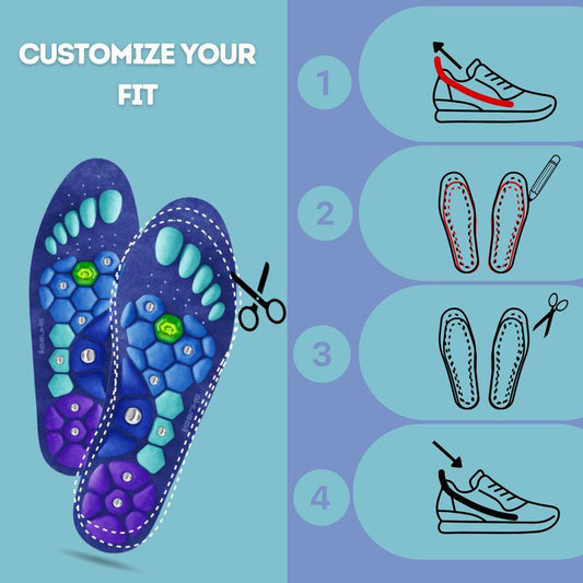AKUSOLIโข SHOCK ABSORBING INSOLES โ ULTRA COMFORT